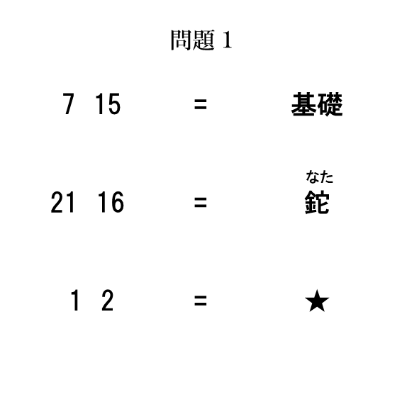 question1_ai