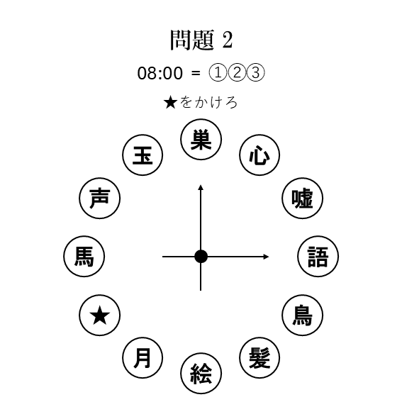 question2_ai
