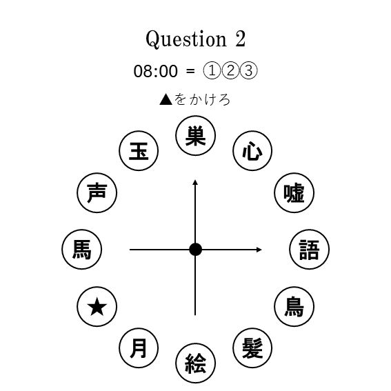 question2_i